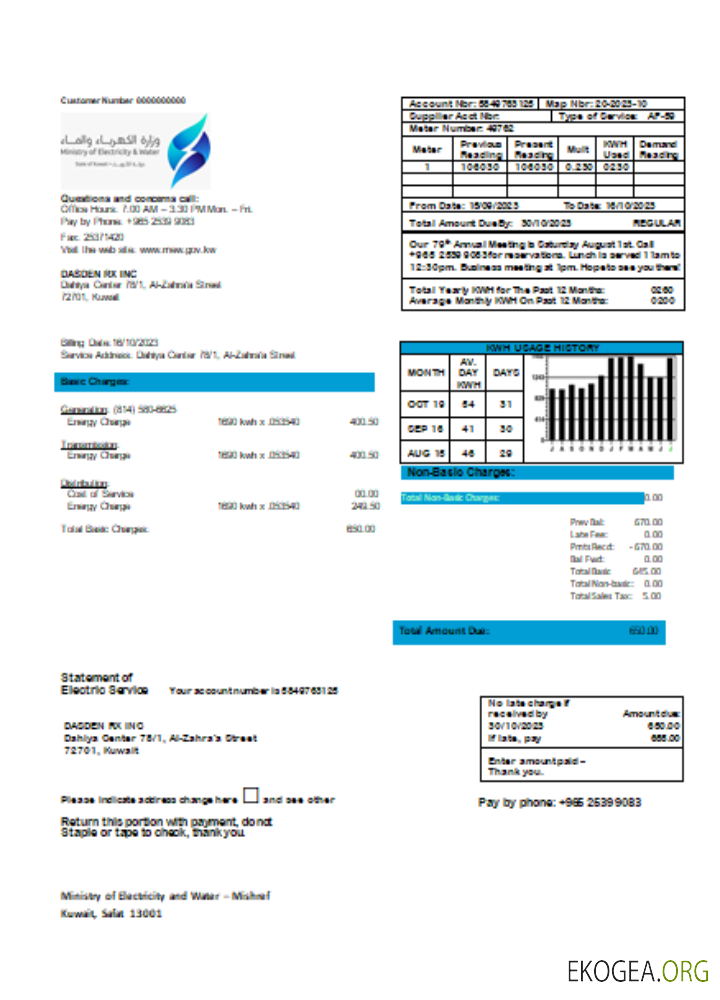 Projet de loi sur les services publics du ministère de l'électricité et de l'eau du Koweït, SCR